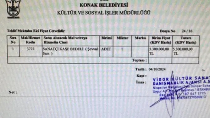 CHP’Lİ Belediyeler yandandaşlarını fonlamaya devam ediyor
